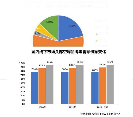 ſյмԺ2022·յչƤ顷캽ҵ·缼