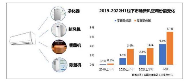 ſյмԺ2022·յչƤ顷캽ҵ·缼