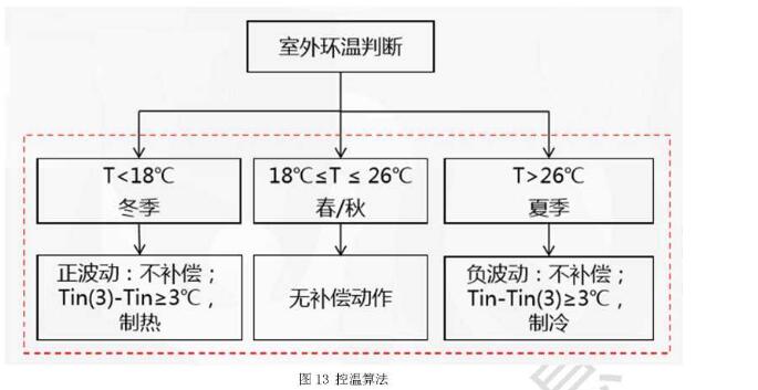 ſյмԺ2022·յչƤ顷캽ҵ·缼