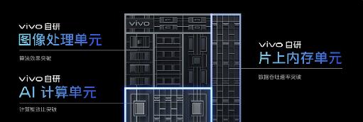 vivoӰ��ս�Է�����  X90ϵ�����ȴ�������V1+оƬ�Ͳ�˾T*��ѧ��ͷ