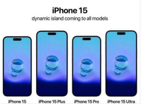 iPhone 15 Ultra ˫ǰͷUSB-CѺϽ