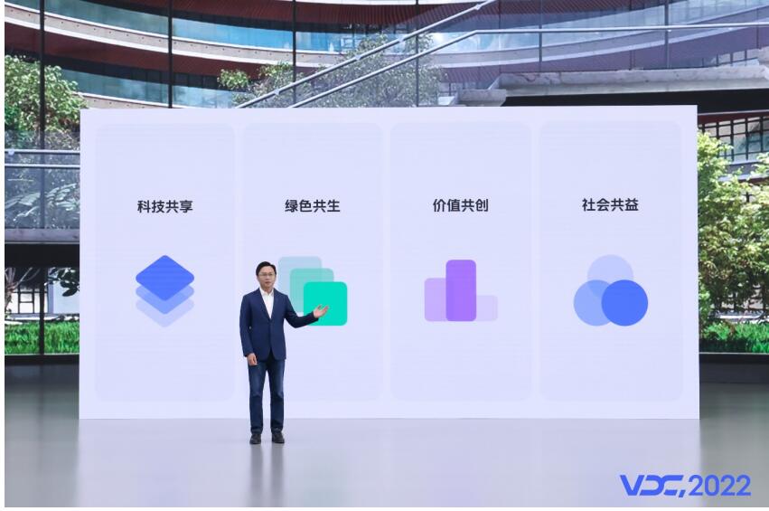 2022 vivo�����ߴ�ῪĻ��vivo������̬ս�Բ���ȫ������