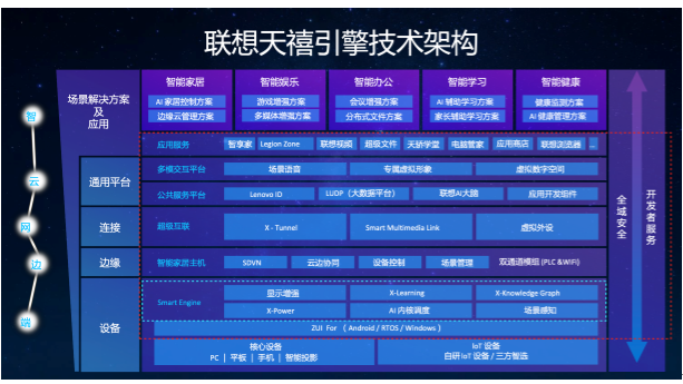 TechWorld볱ҹſƼ  ̬