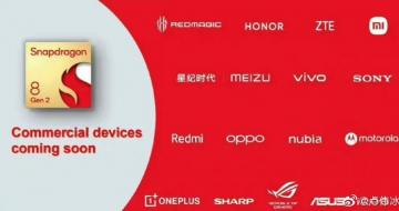 ¬ΰ²ĿƷ8 Gen2 Redmi K60