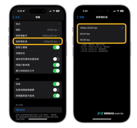 iPhone 14 ϵ��ȫ���˽� ��ô�������� 