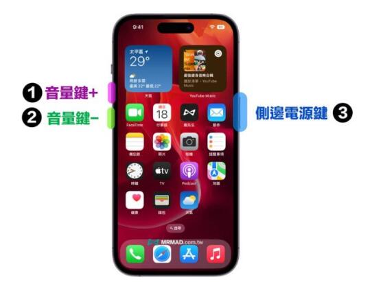 iPhone 14 ϵ��ȫ���˽� ��ô�������� 