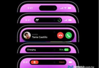 iPhone 14 ϵȫ˽ ô 