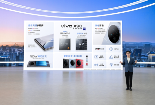 ˾Ӱ Խ vivo X90ϵʽ