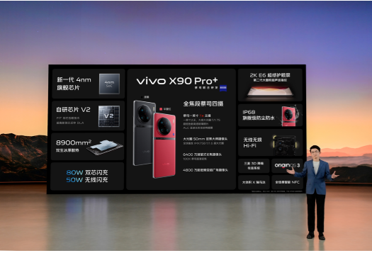 ˾Ӱ Խ vivo X90ϵʽ