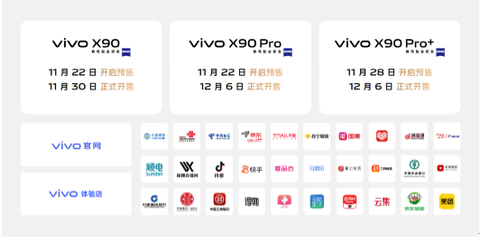 ˾Ӱ Խ vivo X90ϵʽ