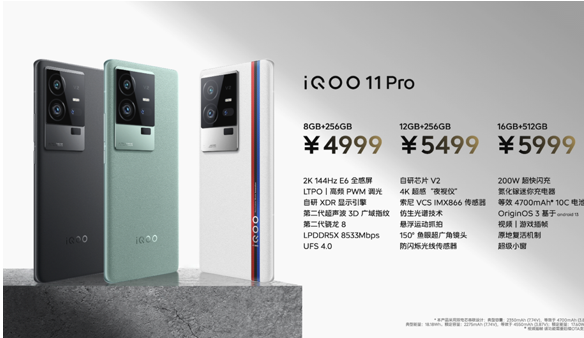 δ羺ٿ iQOO 11ϵǿֱ콢ʽ
