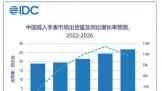 2022ֱZDC棺Ϊ㴴£ƻ