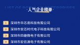2022ȻǿʹӦ&ԪҵƷѡרУ