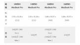 ѡ20232021 MacBook Pro  