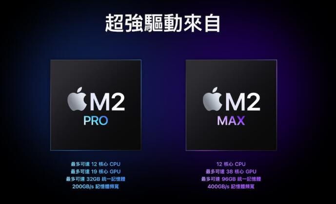 M2 MacBook Air 2023 MacBook Pro Ƚ  ѡĸ 