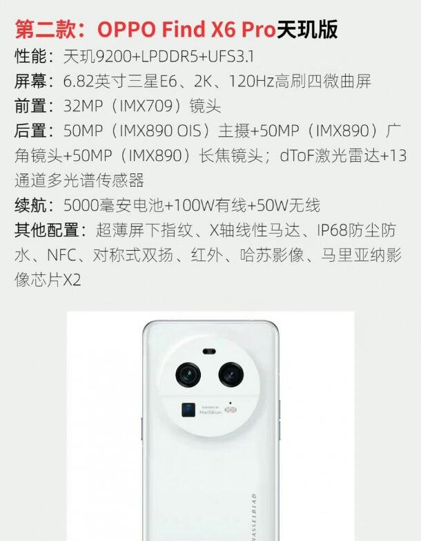  Oppo Find X6 ͺع  2Ѯ