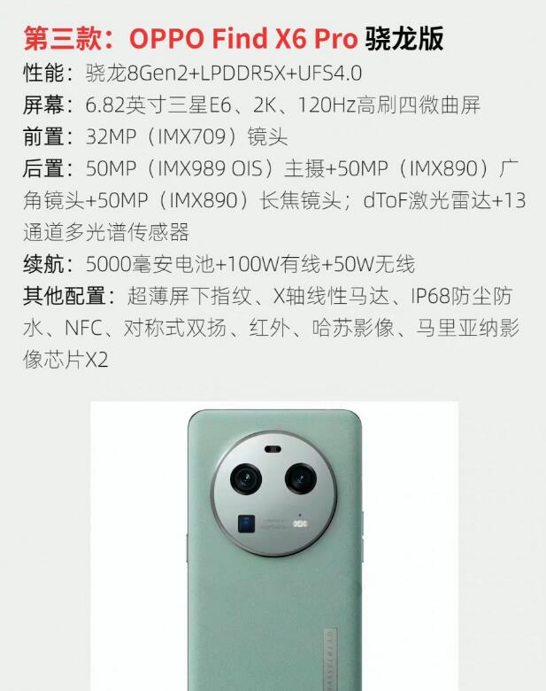  Oppo Find X6 ͺع  2Ѯ