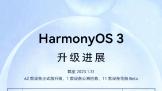 ��ΪHarmonyOS3����������չ��2023�������ƻ���ʽ����