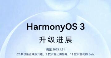ΪHarmonyOS3չ2023ƻʽ