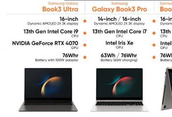 三星Galaxy Book 3 Ultra/Pro/Pro 360笔记本电脑发布 