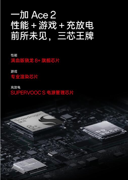 һAce2оƬع ȫ׷ SUPERVOOC S ȫ·ԴоƬ