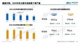 2022꾻ˮгܽ᣺ع鱾ʣΧûе