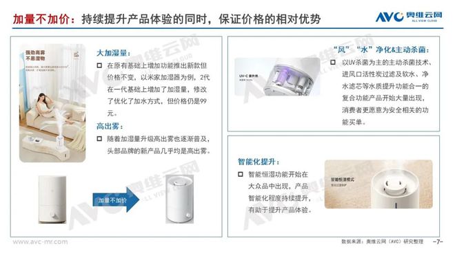 年度总结:2022年加湿器市场或将是黎明前最后的黑暗