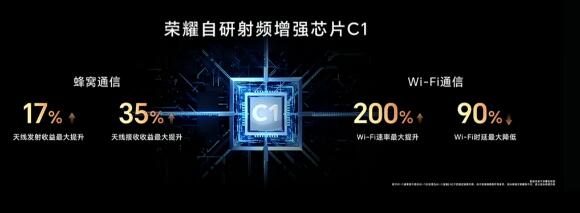 ҫMagic5ϵ  ҫMagicBook X ϵ 2023 