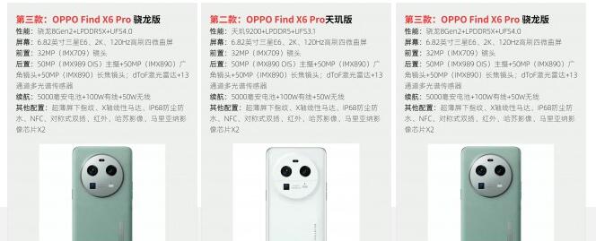 Oppo Find X6 Pro ӵʾ X6 ϵɫѡѽ