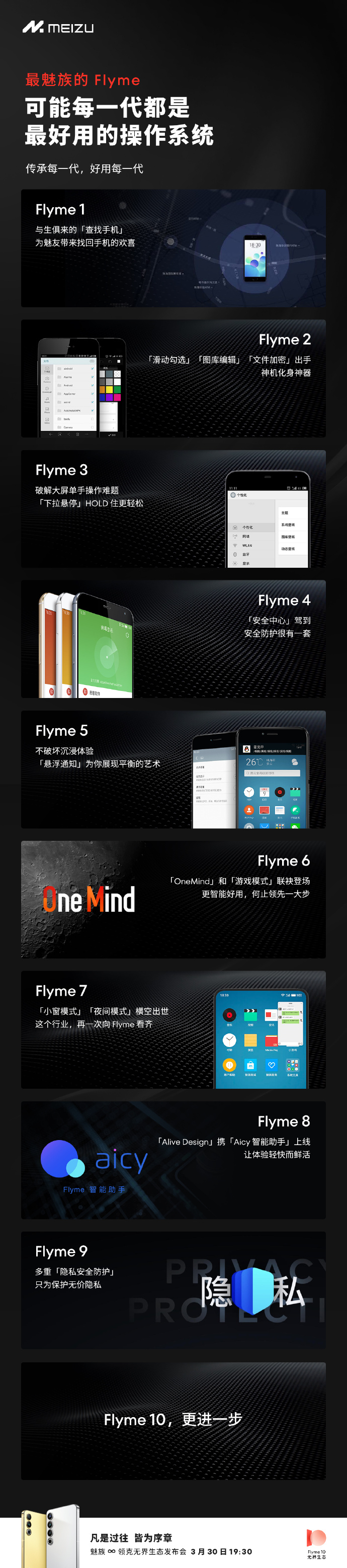 魅族20系列首发搭载Flyme10 一起超越用户期待