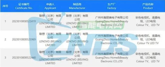 传联想欲再进彩电市场