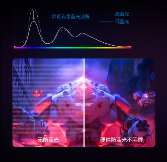 暗夜逐光,前所未见!创维2304分区MiniLED电竞显示器G60官宣上市