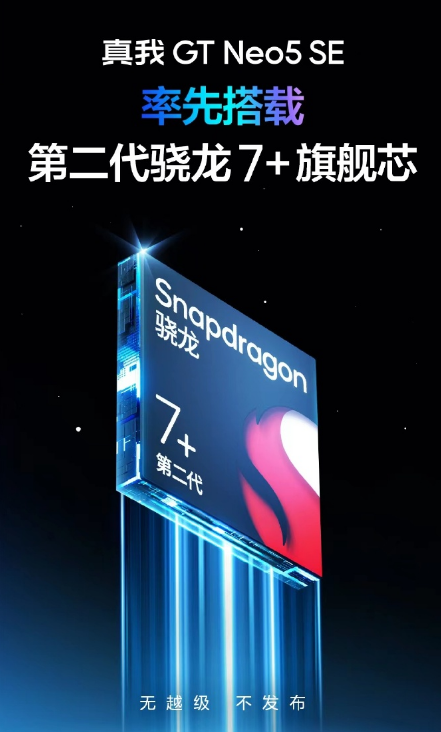 GT Neo5 SEե﮵غڼ ͨ7+