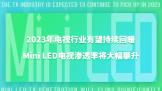 2023ҵůMini LED͸ʽ