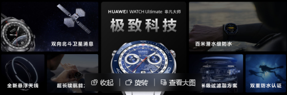 ΪWATCH Ultimate 