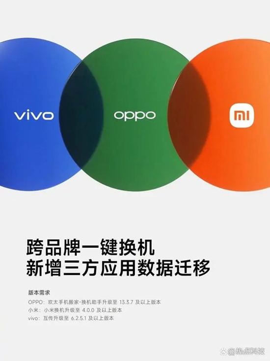 小米与vivo、OPPO达成合作,换机可跨品牌迁移第三方应用数据