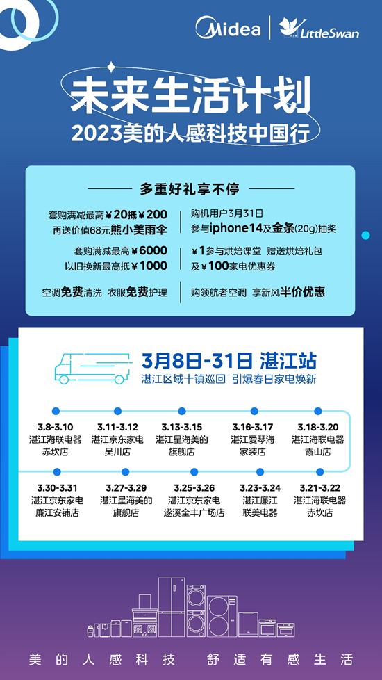 湛江区域十镇巡展惊喜来袭 美的人感科技掀起春日家电焕新风潮