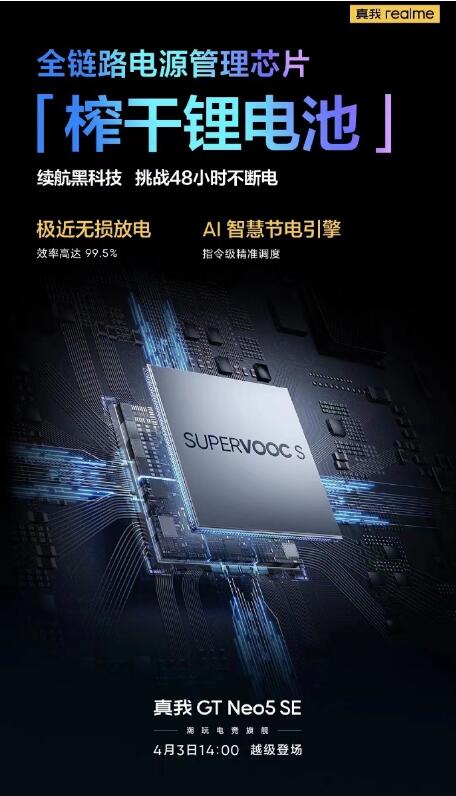 GT Neo5 SE ս48Сʱϵ磬ե﮵ءڿƼ