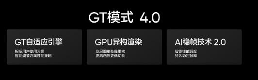 Ѫ GT Neo5 SEսҵǿ