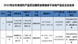 ٷͨʵ鲻ϸΪ16.2%