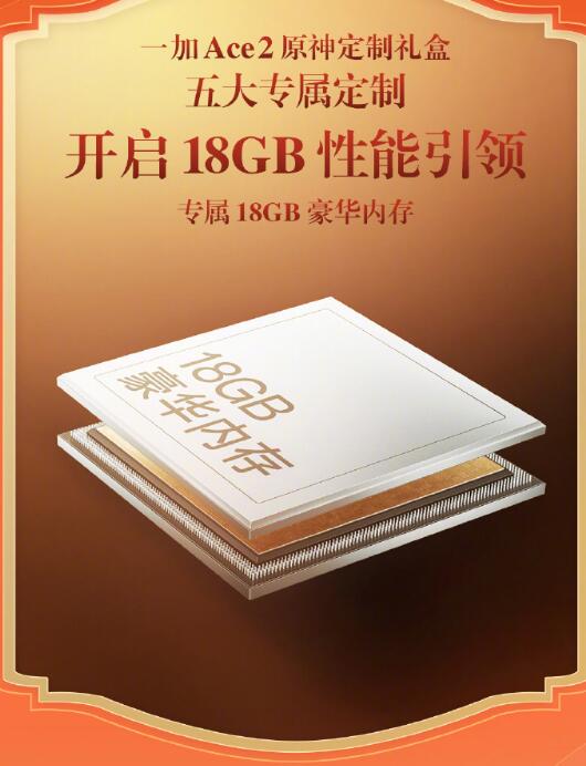 һAce2ԭ ר 18GB 