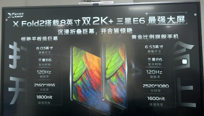 vivo X Fold2 ۵ֹڴ󣬴дľϲ