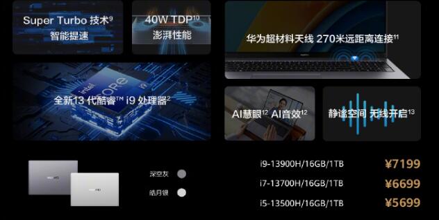 nova 11ϵмȫƷ   ֱʼǱ뷢