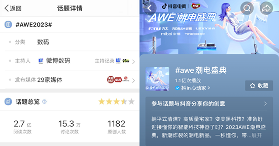 ȫδǻAWE2023ԲĻ