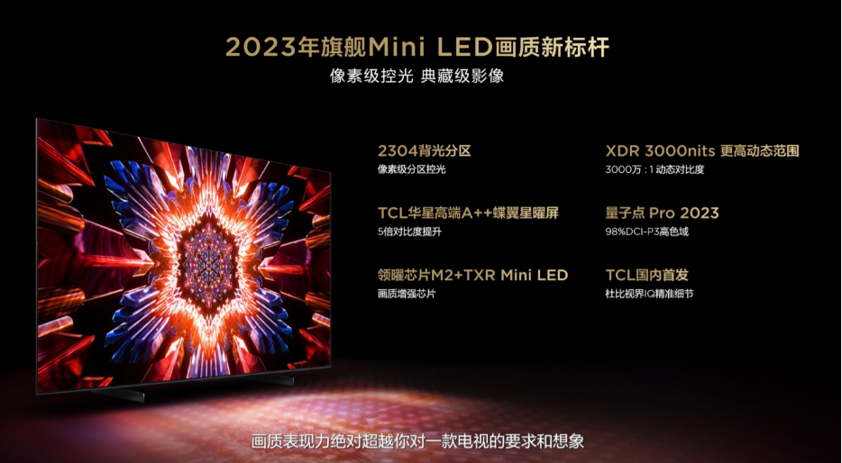 콢 TCL Q10H콢Mini LEDʽ 