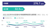 һյгģͬ16.8%