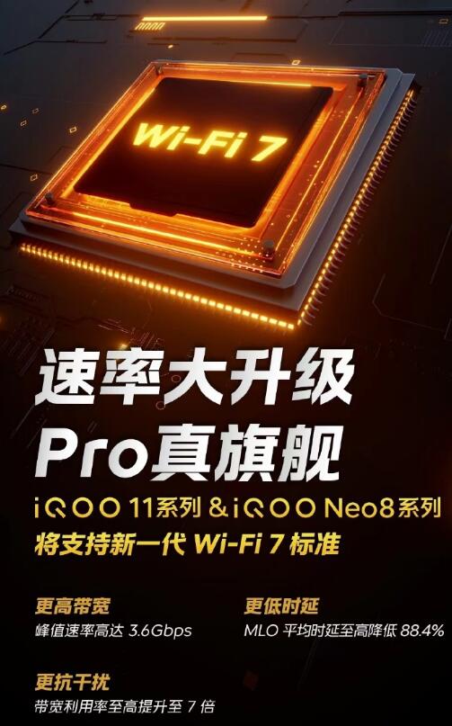 iQOO Neo8ϵ