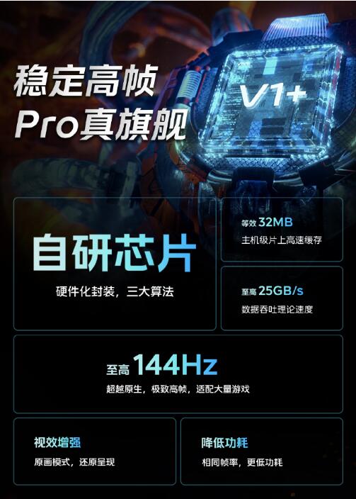 iQOO Neo8ϵ
