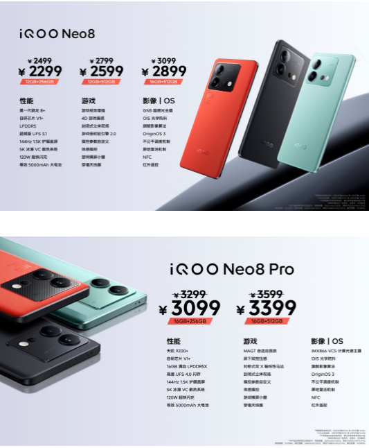 ǿProiQOO Neo8ϵеǳ ۼ2299Ԫ