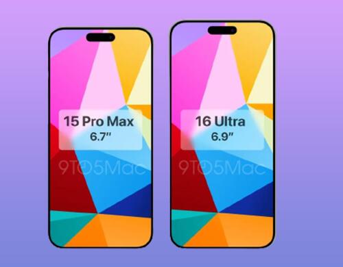 iPhone 16 Ultra䱸6.9 ĻжPro Max Ƚǰ
